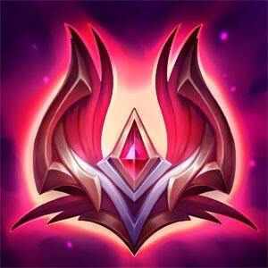 英雄联盟lol召唤师头像图标