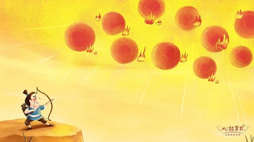 故事会:后羿射日