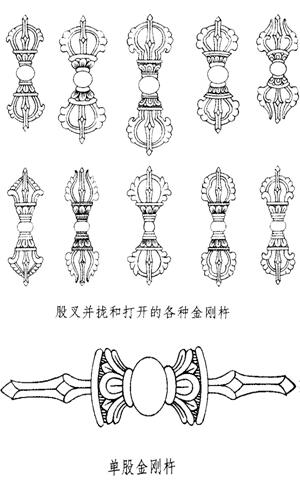 佛教艺术中金刚杵的区别