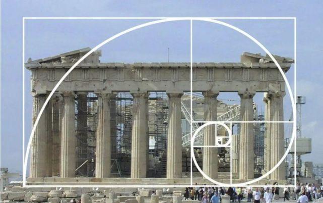 618黄金分割线,这个数值是不是一个骗局?