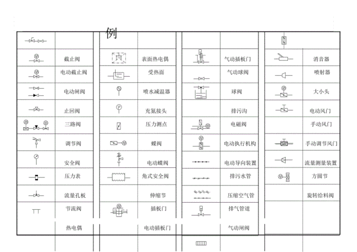锅炉图例.doc