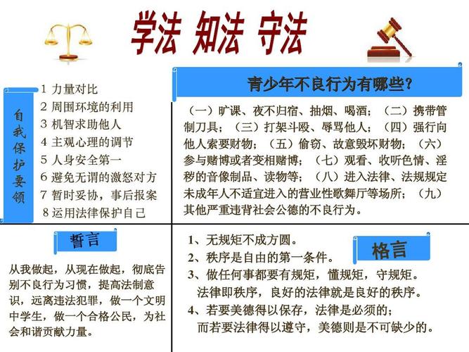 学法知法守法(黑板报设计)ppt