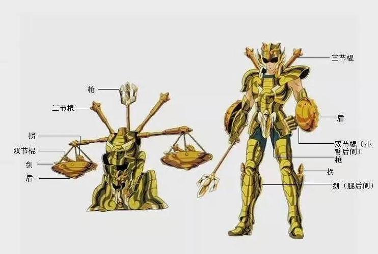 《圣斗士星矢》:天秤座都有哪些武器