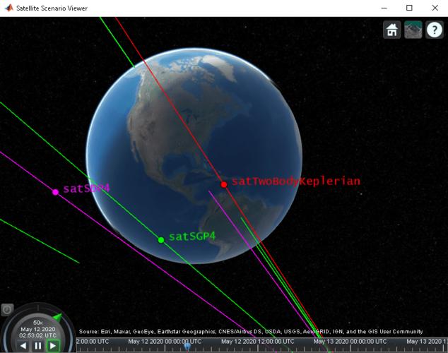 documentation homecamtarget(v,sattwobodykeplerian); the
