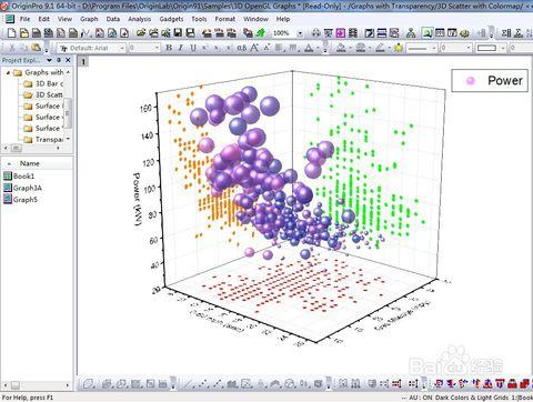 origin三维图形绘制(6)三维散点图制作指南