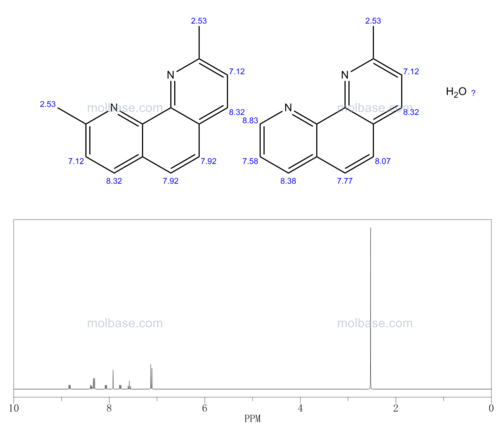 cas号: 34302-69-7 分子式: c28h26n4o 分子量: 434.