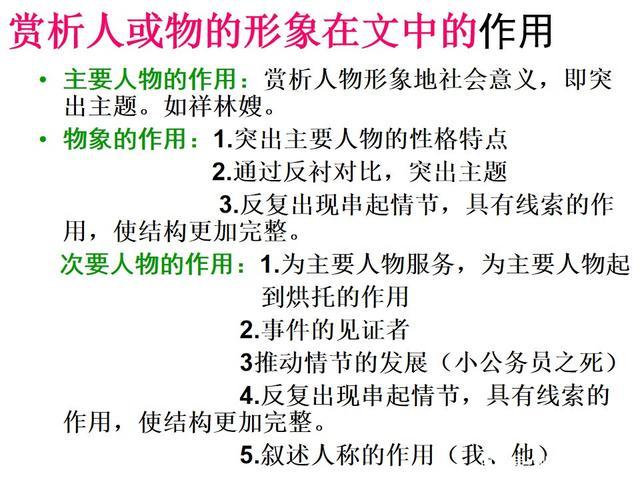 小说人物形象和物象鉴赏