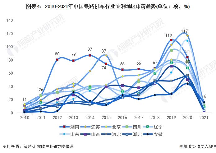 地图 设计 走势图 695_492