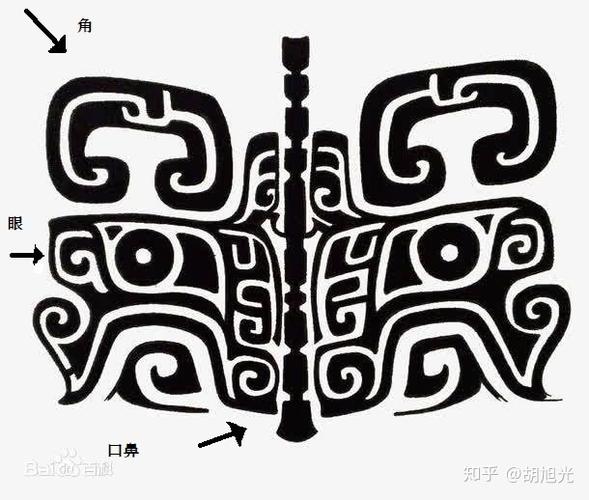 商代的青铜鼎对原有图案进行了抽象,只剩下怪兽,人的形象