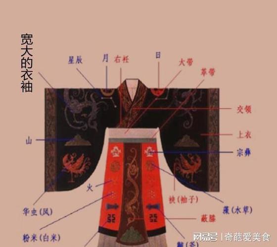 古人常把东西塞进袖子里为何不会掉出来你看袖子里有多少机关