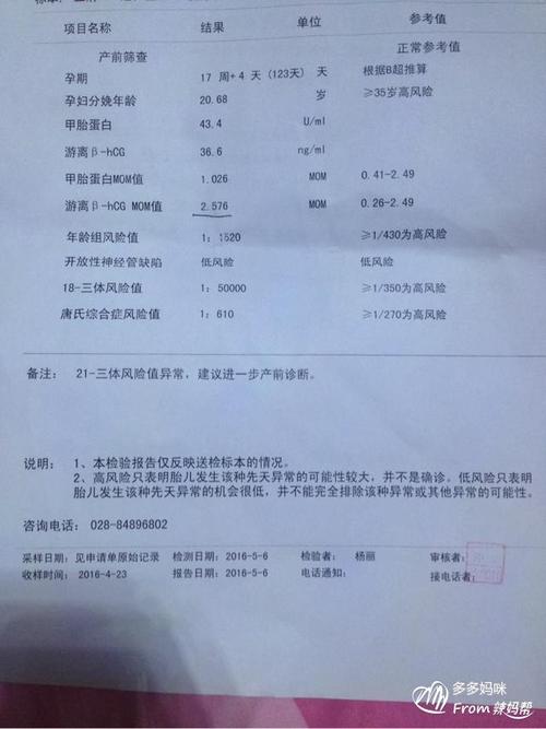 唐氏筛查 21三体异常 一定要做羊穿吗