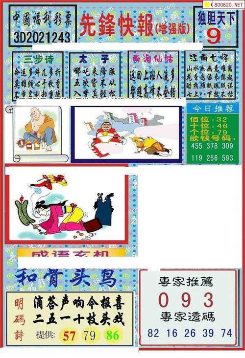 丹东图21243期丹东3d全图先锋快报