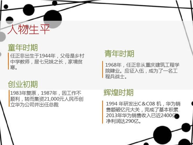 任正非简介ppt