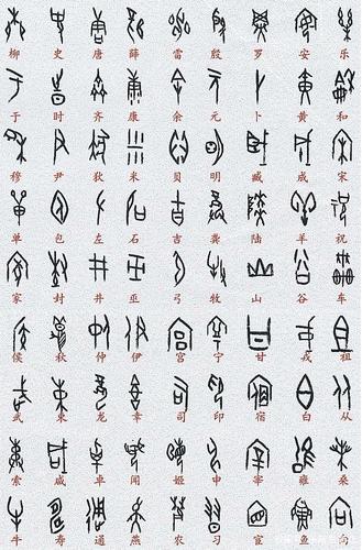 甲骨文百家姓,你能认出你的姓氏吗?