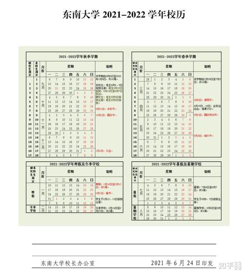 如果看待东南大学2021-2022校历新增两周"冬季学校"?