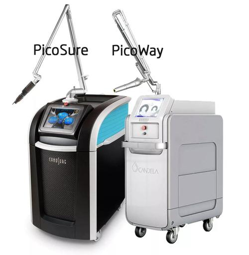 超皮秒(picoway)是以色列赛诺龙公司的产品皮秒(picosure)是美国赛诺