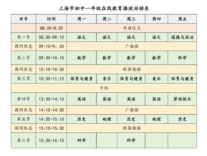 2020上海市中小学生空中课堂在线教育课程表秋季