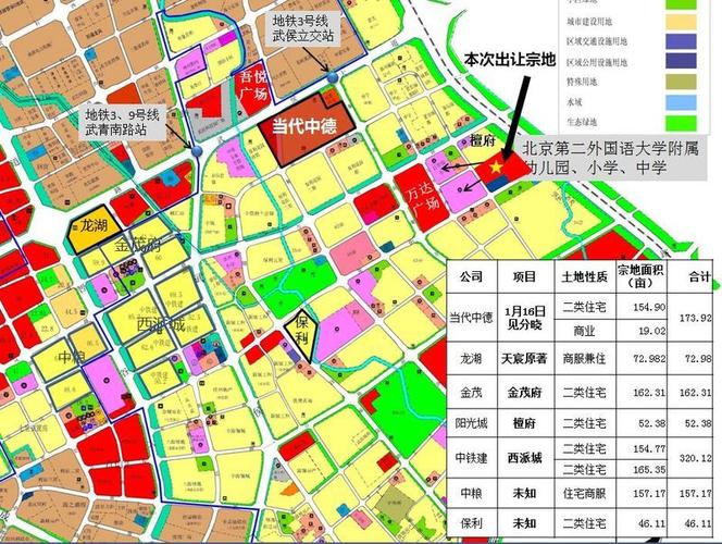 从宗地具体位置来看,地块位于武侯区簇桥街道办事处高碑村2,4,5组