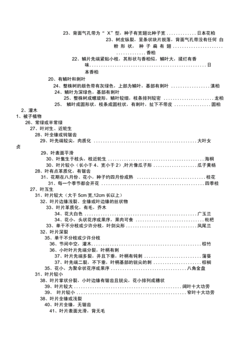 常见一些园林植物检索表:.docx