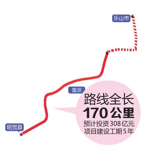 乐西高速公路