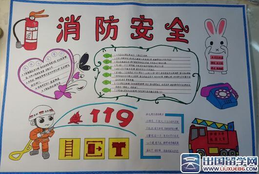 安全手抄报 安全知识手抄报 消防安全手抄报 交通安全手抄报 安全标语