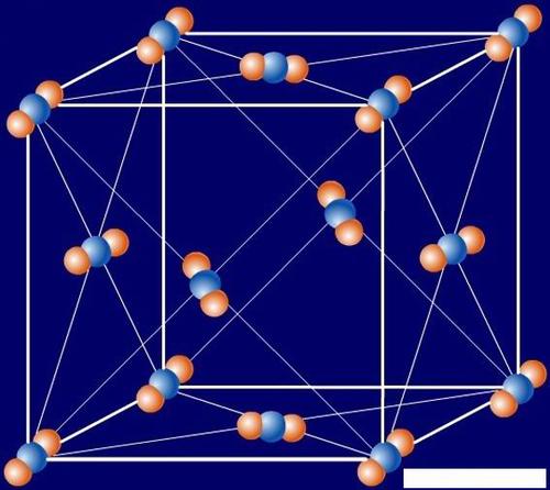 中学化学晶体结构