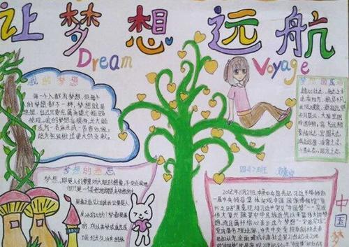 幼儿园长大后梦想的手抄报 幼儿园手抄报