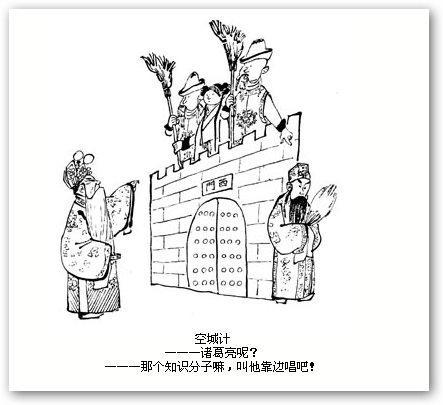 空城计简笔画怎么画