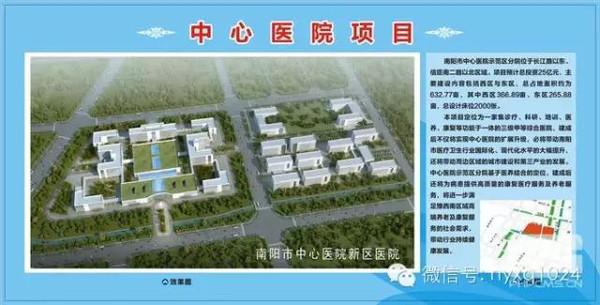 南阳新区详细规划图看看有没有你们村