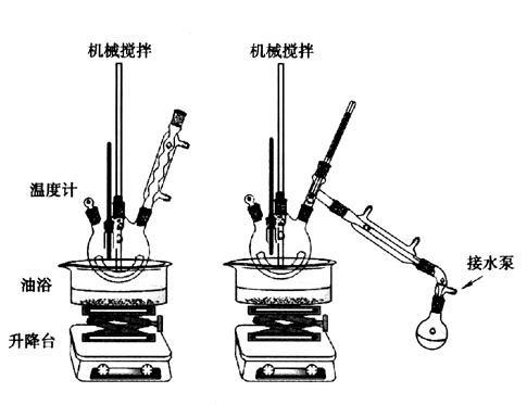蒸馏搅拌装置图如何画