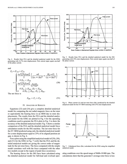 unbalanced force calculation in switched reluctance machines开关