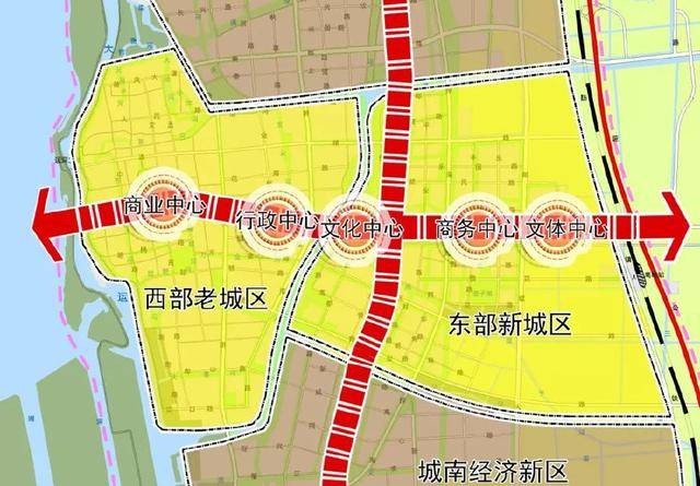 住在高邮老城里,你的10分钟生活圈有什么?