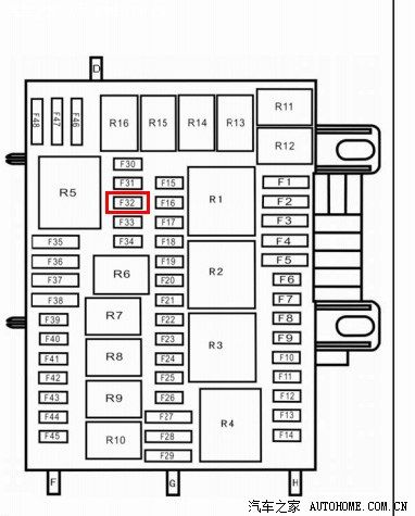这是保险位置示意图(驾驶舱内,也就是方向盘左下方)