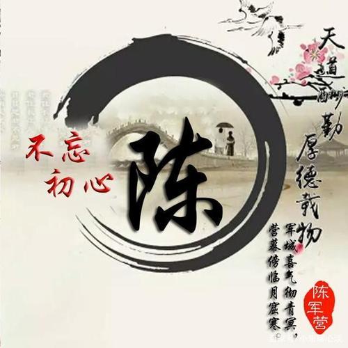 用你的名字做微信头像,3d大气姓氏签名头像,有你的吗?