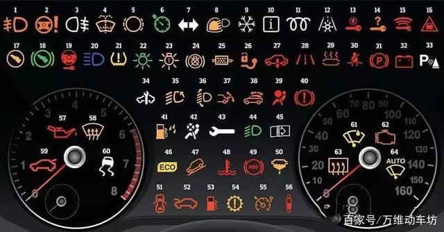 汽车故障灯亮着不管?老司机:这几个你不管,车子随时