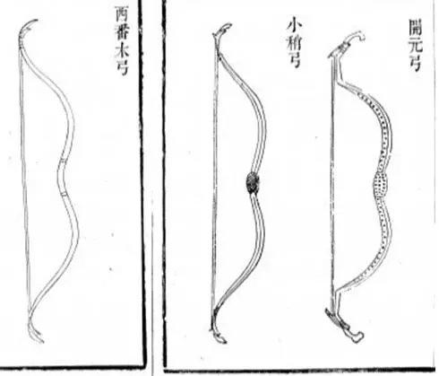 文物会说话!探秘中国古代弓箭的发展之路