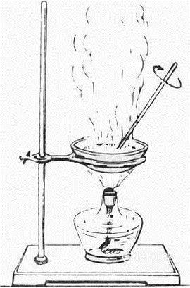 蒸发皿的用途和注意事项优质