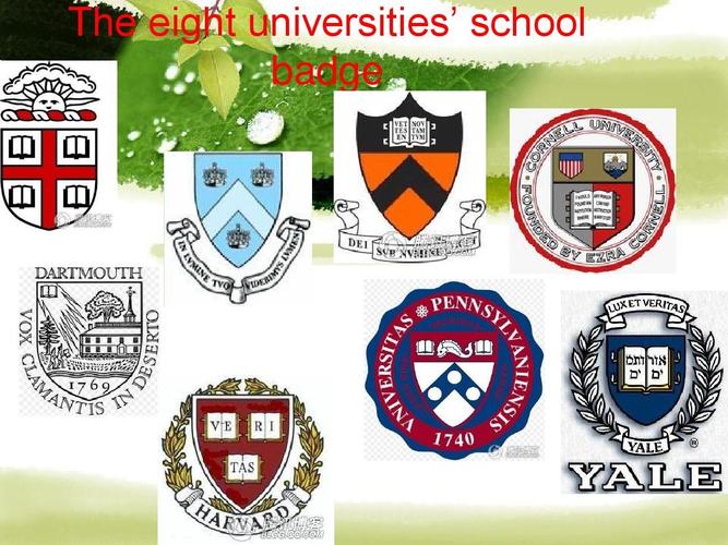 ivy league schoolppt