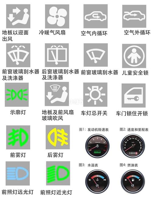 09||科一图标合集_科目一_汽车_道路交通