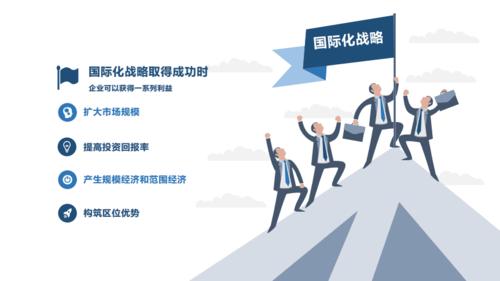 7.1国际化战略背景.pdf 19页