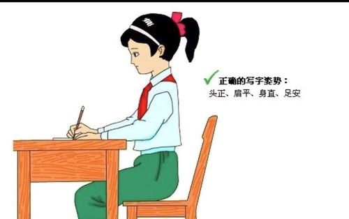 今天学习的是看图说话写话课,首先小朋友们先观察一下坐姿.
