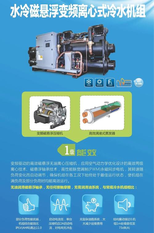 克莱门特磁悬浮离心式冷水机组入驻龙岗医院