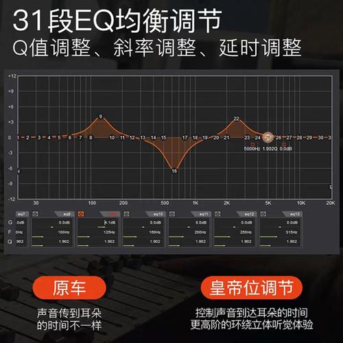 哈曼jbl汽车dsp功放车载4路31段音频处理器汽车功放