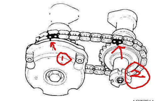 伊兰特vvt发动机可变正时的工作原理