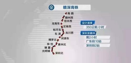 赣深高铁线路图(图示定南西已调整为定南南)