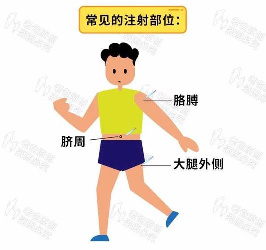 为什么很少人会去打生长激素来让自己长高呢?