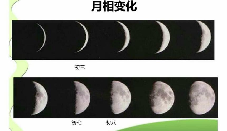 上半月月相:   在上半个月月亮的变化规律是亮面在右侧,亮面由缺到圆.