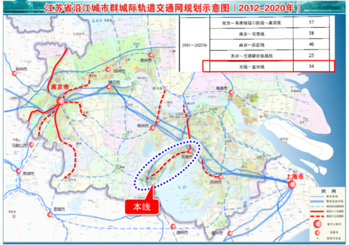 现场直击!锡宜s2线规划进行时