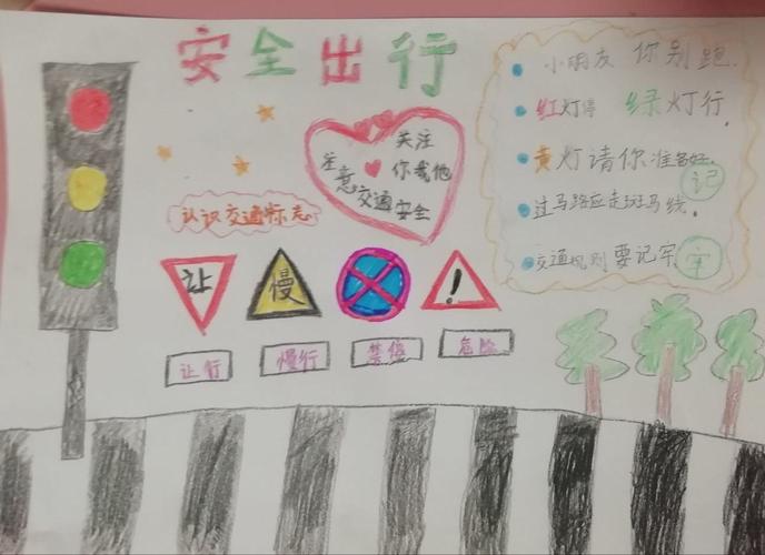 文明交通,安全出行——商城路小学2019级5班"安全出行"手抄报专题
