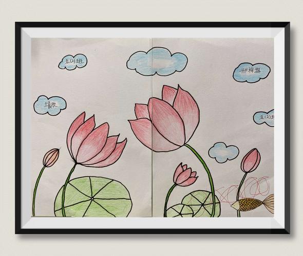 好看的装饰画—黄小五年级